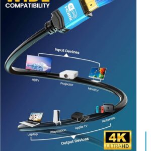 HDTV 4K Ultra HD 2.0V 4K*2K Premium High Speed ​​HDTV Standard prend en charge 4K 2160p, compatible pour téléviseur, ordinateur portable, PC, moniteur et projecteur (30 mètres)